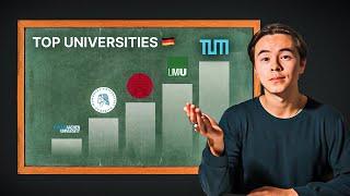 The 5 Best Universities in Germany Very Prestigious