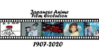 Japanese Anime  Film Evolution 1907-2020