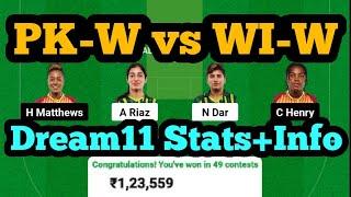 PK-W vs WI-W Dream11PK-W vs WI-W Dream11 PredictionPK-W vs WI-W Dream11 Team