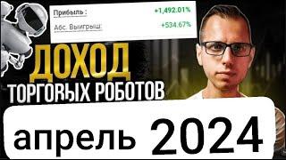 Доход лучших торговых роботов за Апрель 2024