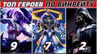 ТОП 15 ГЕРОЕВ С САМЫМ ВЫСОКИМ ВИНРЕЙТОМ ЗА 30 ДНЕЙ  МОБАЙЛ ЛЕГЕНДС MOBILE LEGENDS