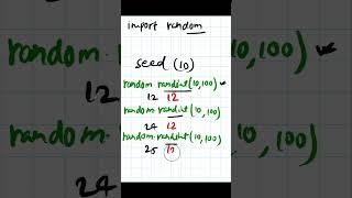 Python - 042  Use of seed function is python #python #pythonprogramming #pythontutorial