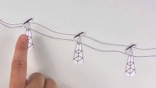 The Smart Grid Explained - An Understanding for Everyone