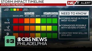 Strong storms with possibility of tornadoes threaten Philadelphia today  NEXT Weather Alert