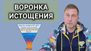 Воронка истощения. Где брать энергию? Профессиональное выгорание.