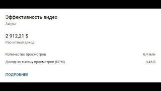 Сколько платит на ютуб в 2024 году? Мой заработок на ютуб