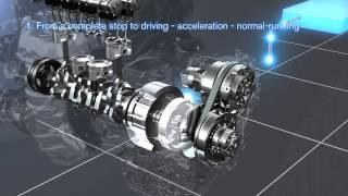 Nissan FF Hybrid System  AutoMotoTV