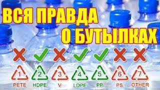 Вся правда о пластиковых бутылках Почему мы не должны повторно использовать бутылки