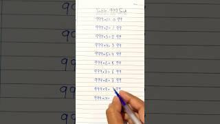 Table-999 Amazing Trick  Maths Shortcut 