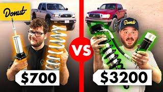 $700 vs. $3200 Off-Road Suspension  HiLow