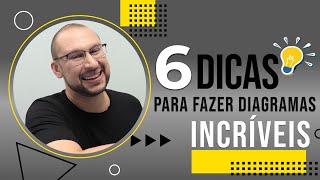 6 SUPER DICAS para fazer diagramas incríveis  Você Arquiteto