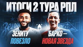 Зенит ищет игру  Барко — топ  ЦСКА станет чемпионом?