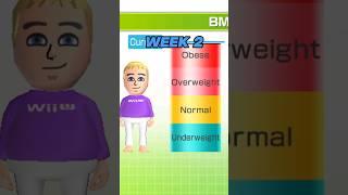 Week 2 of Wii Fit Weight Loss