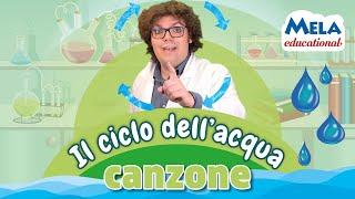 Il ciclo dellacqua - @Mela_Educational