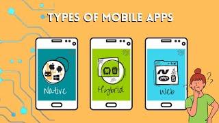 3 Different Types of Mobile Apps that You Should Know Exist  Mobile app types 