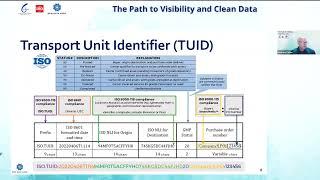 We connect Shipping Exchanges in alignment with ISO Standards