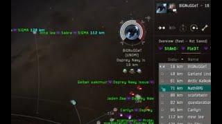 How to Anti-Tackle Orthrus POV - EVE Online