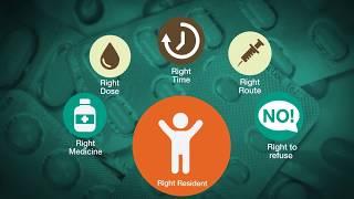 6 Rights of Administering Medication in Care  iHASCO