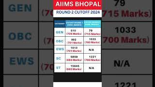 AIIMS Bhopal Cutoff 2024  Round 1 & 2  #neet2024 #aiims #aiimsbhopal #neet2025