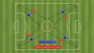  Soccer  Football  Speed  Endurance With and Without  Ball 6 Drills