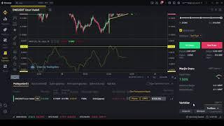 Binance Takip Eden Zarar Durdur Emri