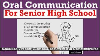 Definition Elements Process and Models of Communication  Oral Communication Grade 11 & Grade 12