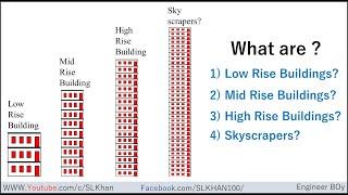 what are low rise and high rise buildings what are skyscrapers?  Civil engineering