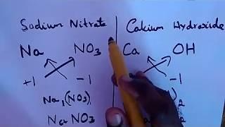 How to write Chemical Formula for Compounds - Easy Method - CBSE Class 9