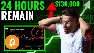 Bitcoin Massive Breakout Is Moments Away - These Alt Coins Will Explode With BTC