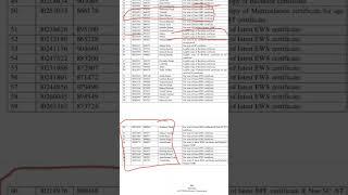 Hppsc Shimla Letest Notification Out  1 feb 2023