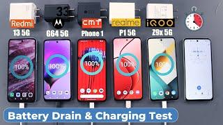 cmf phone 1 battery drain & charging test vs Redmi 13 5GiQoo Z9xRealme P1Moto g64 5g