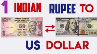 US Dollar to Indian Rupee USDINR  Todays  Exchange Rate 20 JULY 2024