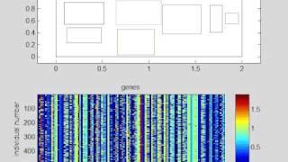 2d bin packing problem with genetic algorithm