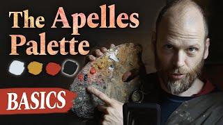 How to use the Apelles Palette  The Basics Explained by Jan-Ove Tuv