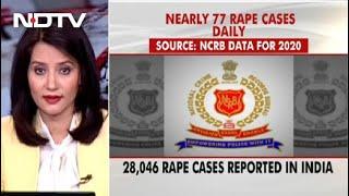 Nearly 77 Rape Cases Reported In India On Average In 2020 Report