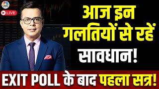 Post Exit Poll Market BIG Impact LIVE  Election Results 2024  Stock Market Updates  Anuj SInghal