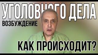 ВОЗБУЖДЕНИЕ УГОЛОВНОГО ДЕЛА Доследственная проверкапроверка сообщения о преступлении