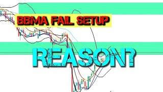 why fail Bbma setup? 100$ FullMargin