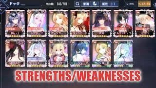 Azur Lane Strengths and Weaknesses of Every Rainbow Battleship