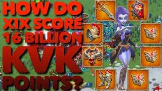 Where Do XIX’s KvK Points REALLY Come From?