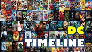 Timeline  DC  Live Action Movies & TV Shows