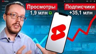 Секрет алгоритмов SHORTS алгоритм YouTube сломан и доступен для абьюза