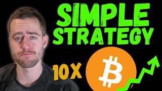 SIMPLEST LEVERAGE TRADING STRATEGY ON WEEX BEGINNER FRIENDLY