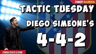Tactic Tuesday - Diego Simeones 4-4-2 in Football Manager 2017