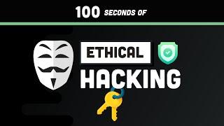 Ethical Hacking in 100 Seconds  And why do we need CORS?