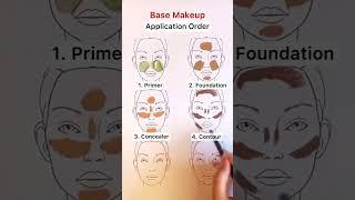 BASE MAKEUP APPLICATION ORDER #base #makeup #aplication #order