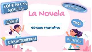 LA NOVELA Definición características tipos elementos y función