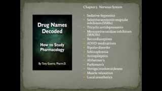 Drug Names Decoded How to Study Pharmacology Chapter 5 Neuro