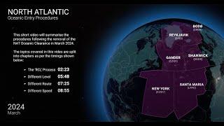 RIP Oceanic Clearances on the NAT - coming April 2024