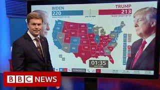 Election results Tight battle in key states  - BBC News